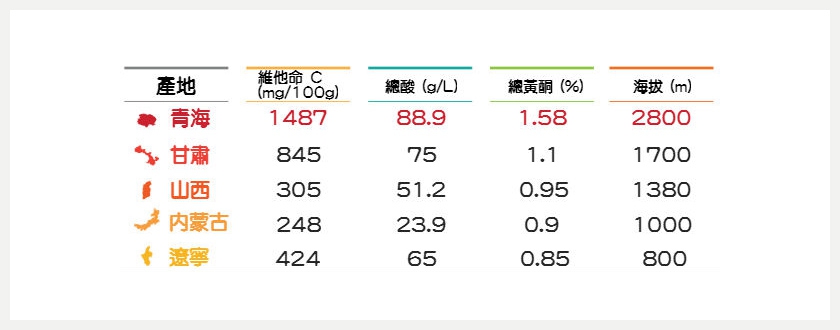 本頁圖片/檔案 - 2-2-2